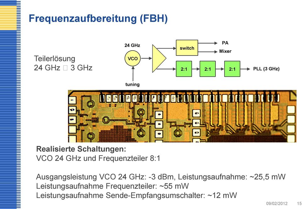 8:1 Ausgangsleistung VCO 24 GHz: -3 dbm, Leistungsaufnahme: ~25,5 mw