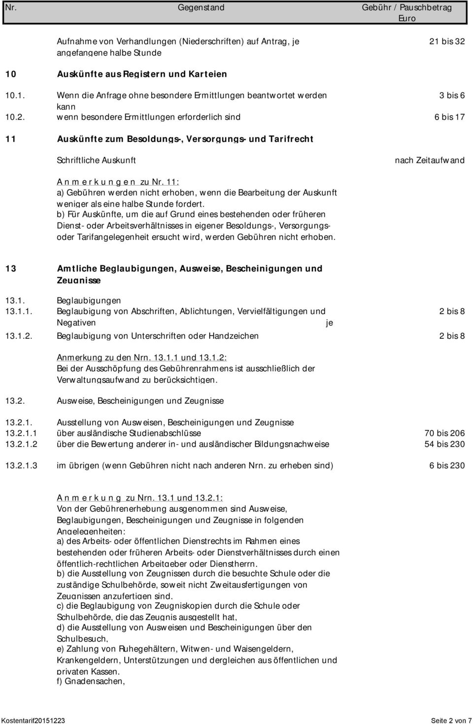 11: a) Gebühren werden nicht erhoben, wenn die Bearbeitung der Auskunft weniger als eine halbe Stunde fordert.