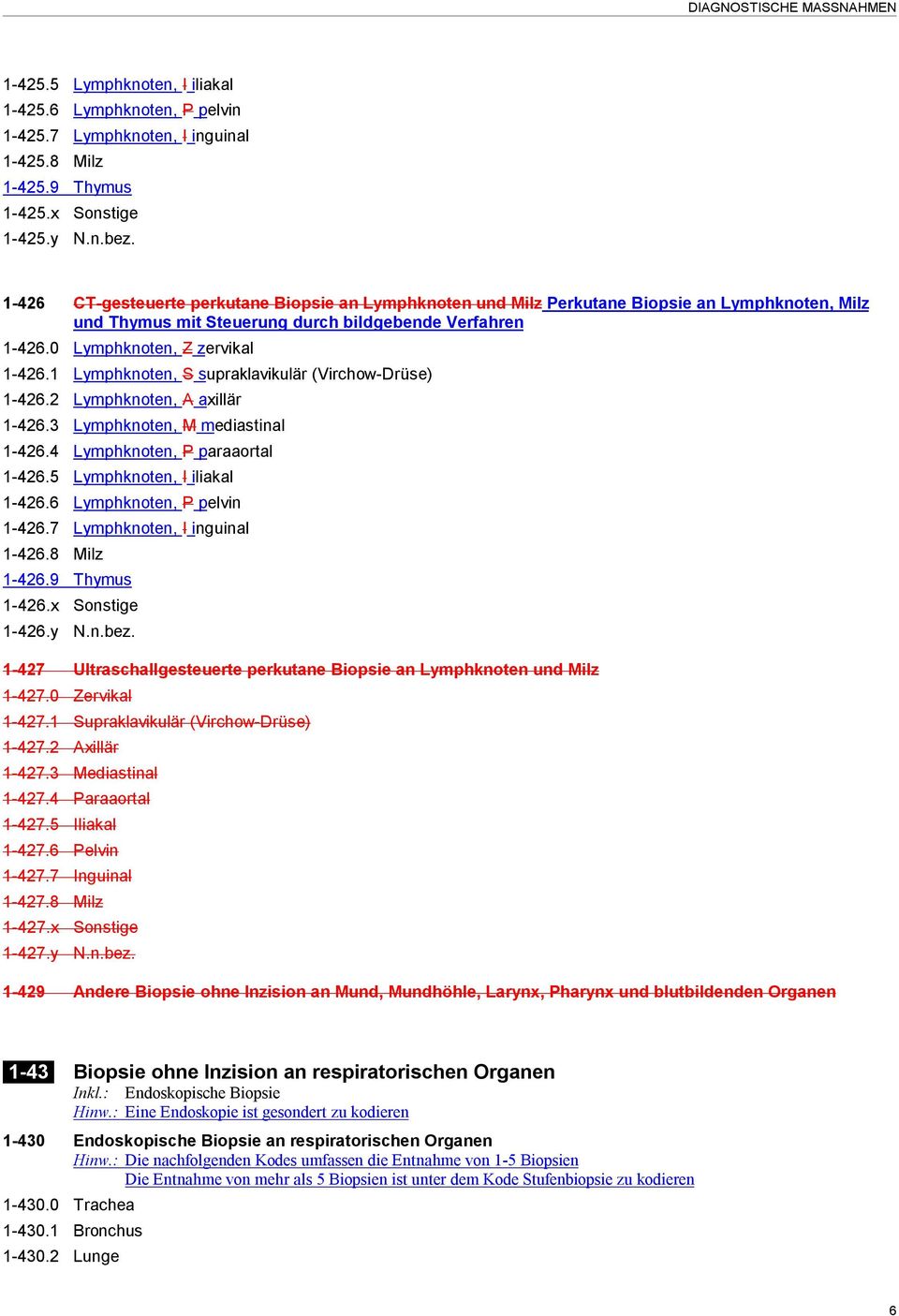 1 Lymphknoten, S supraklavikulär (Virchow-Drüse) 1-426.2 Lymphknoten, A axillär 1-426.3 Lymphknoten, M mediastinal 1-426.4 Lymphknoten, P paraaortal 1-426.5 Lymphknoten, I iliakal 1-426.