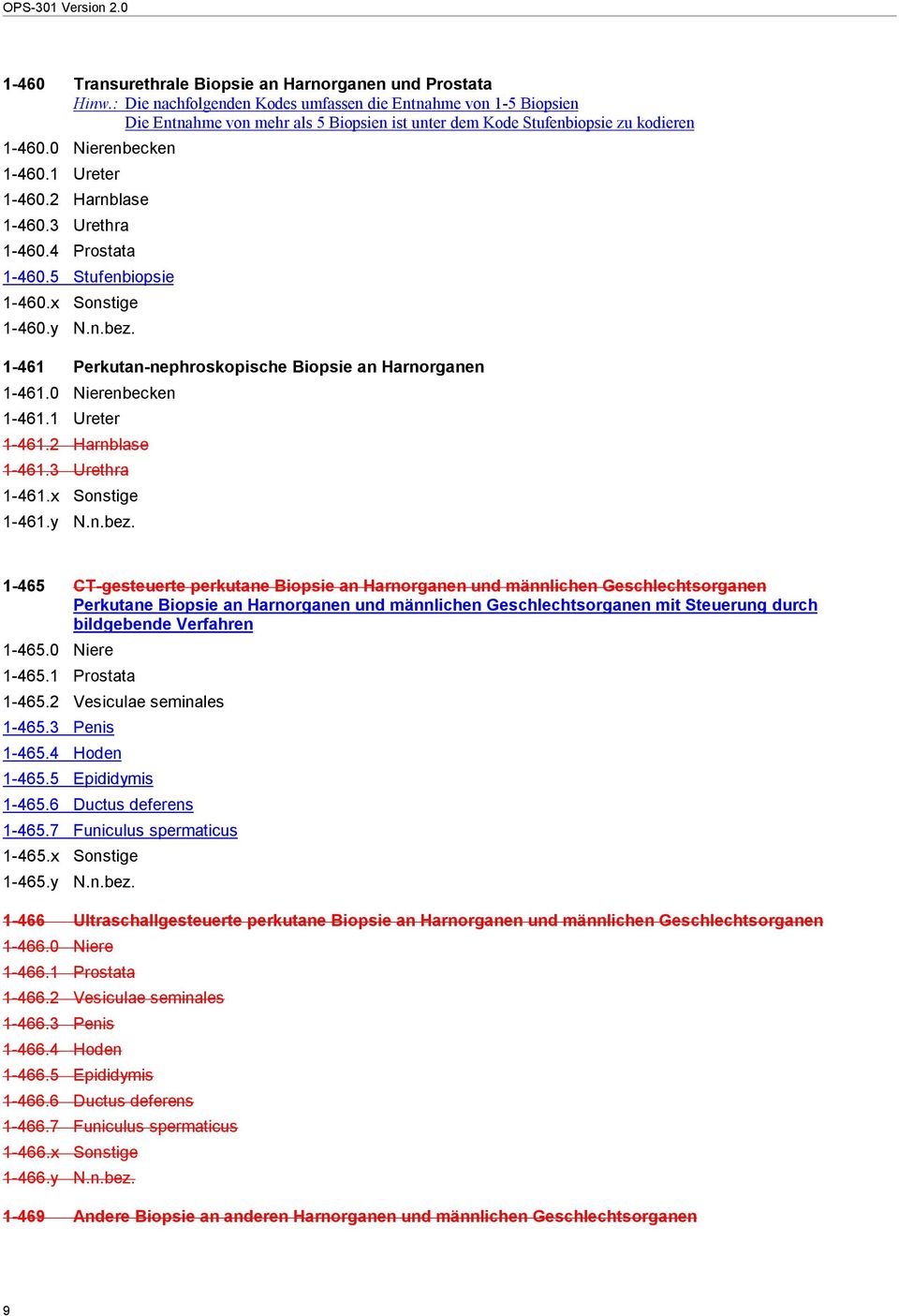 2 Harnblase 1-460.3 Urethra 1-460.4 Prostata 1-460.5 Stufenbiopsie 1-460.x 1-460.y 1-461 Perkutan-nephroskopische Biopsie an Harnorganen 1-461.0 Nierenbecken 1-461.1 Ureter 1-461.2 Harnblase 1-461.