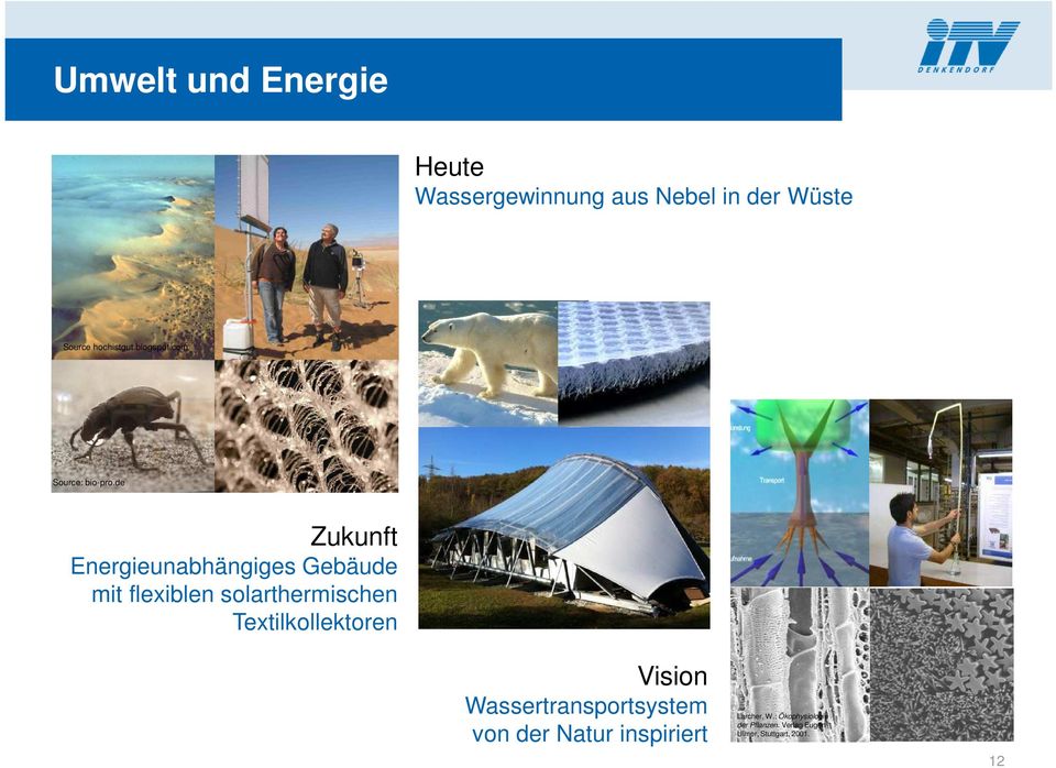 de Zukunft Energieunabhängiges Gebäude mit flexiblen solarthermischen