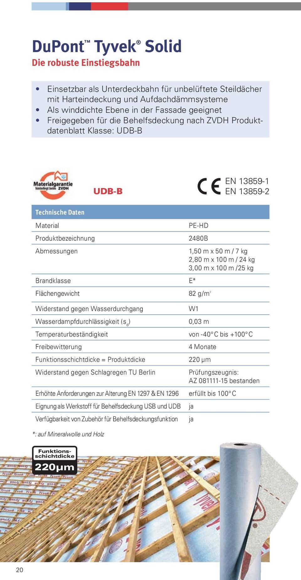 kg 3,00 m x 100 m /25 kg Brandklasse E* Flächengewicht 82 g/m 2 Widerstand gegen Wasserdurchgang Wasserdampfdurchlässigkeit (s d ) Temperaturbeständigkeit Freibewitterung Funktionsschichtdicke =