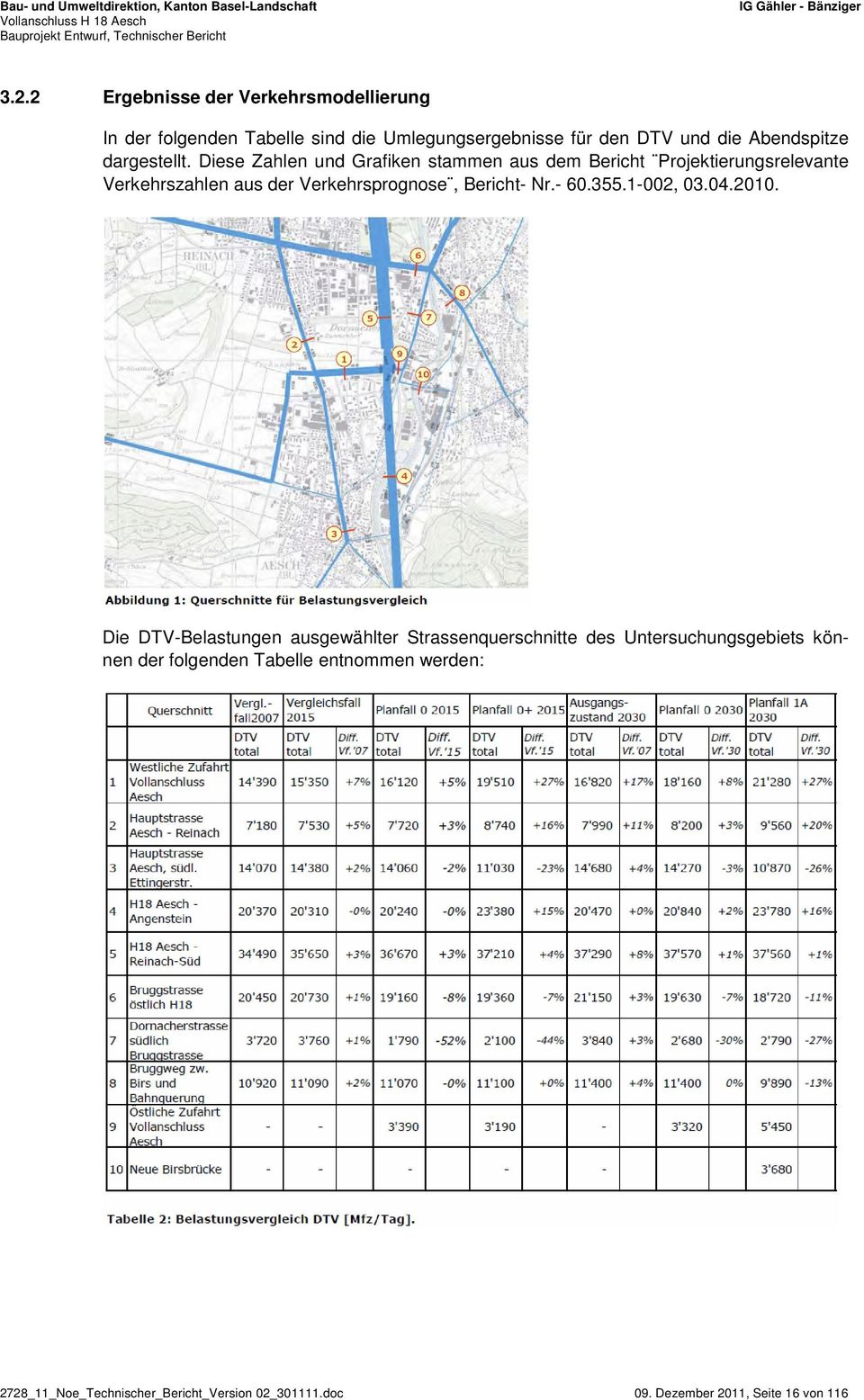 Diese Zahlen und Grafiken stammen aus dem Bericht Projektierungsrelevante Verkehrszahlen aus der Verkehrsprognose, Bericht- Nr.- 60.355.