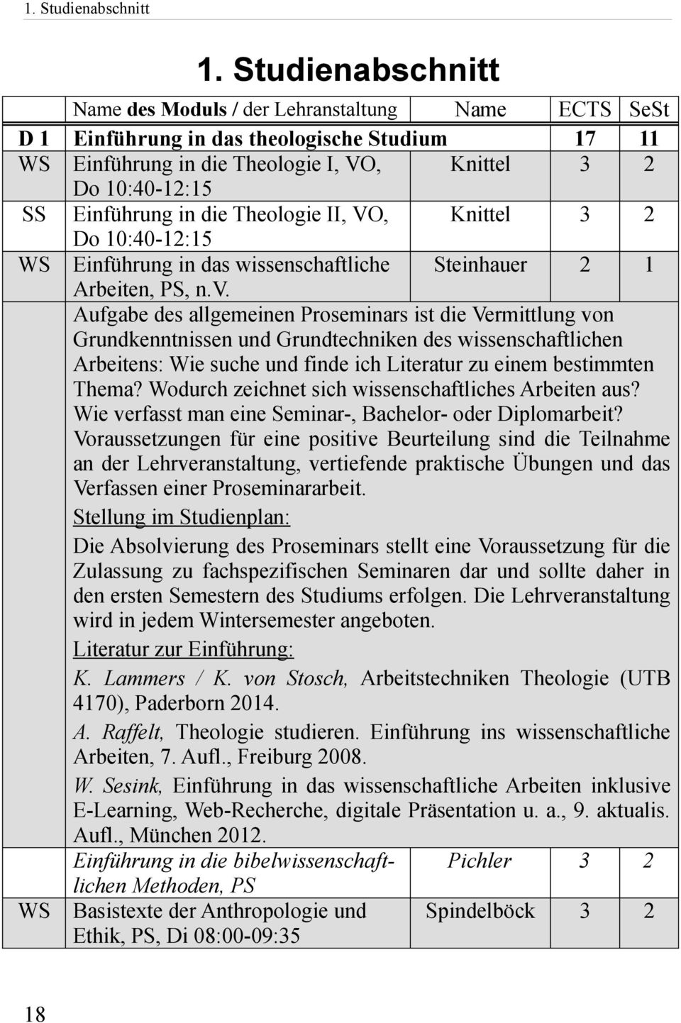 die Theologie II, VO, Knittel 3 2 Do 10:40-12:15 WS Einführung in das wissenschaftliche Steinhauer 2 1 Arbeiten, PS, n.v.