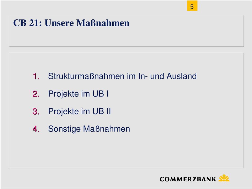 Ausland 2. Projekte im UB I 3.
