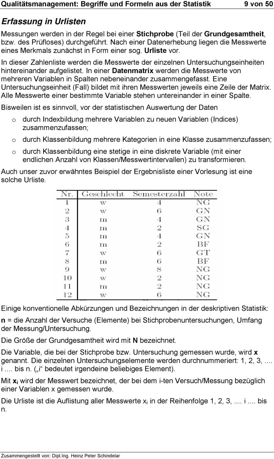 In dieser Zahlenliste werden die Messwerte der einzelnen Untersuchungseinheiten hintereinander aufgelistet.