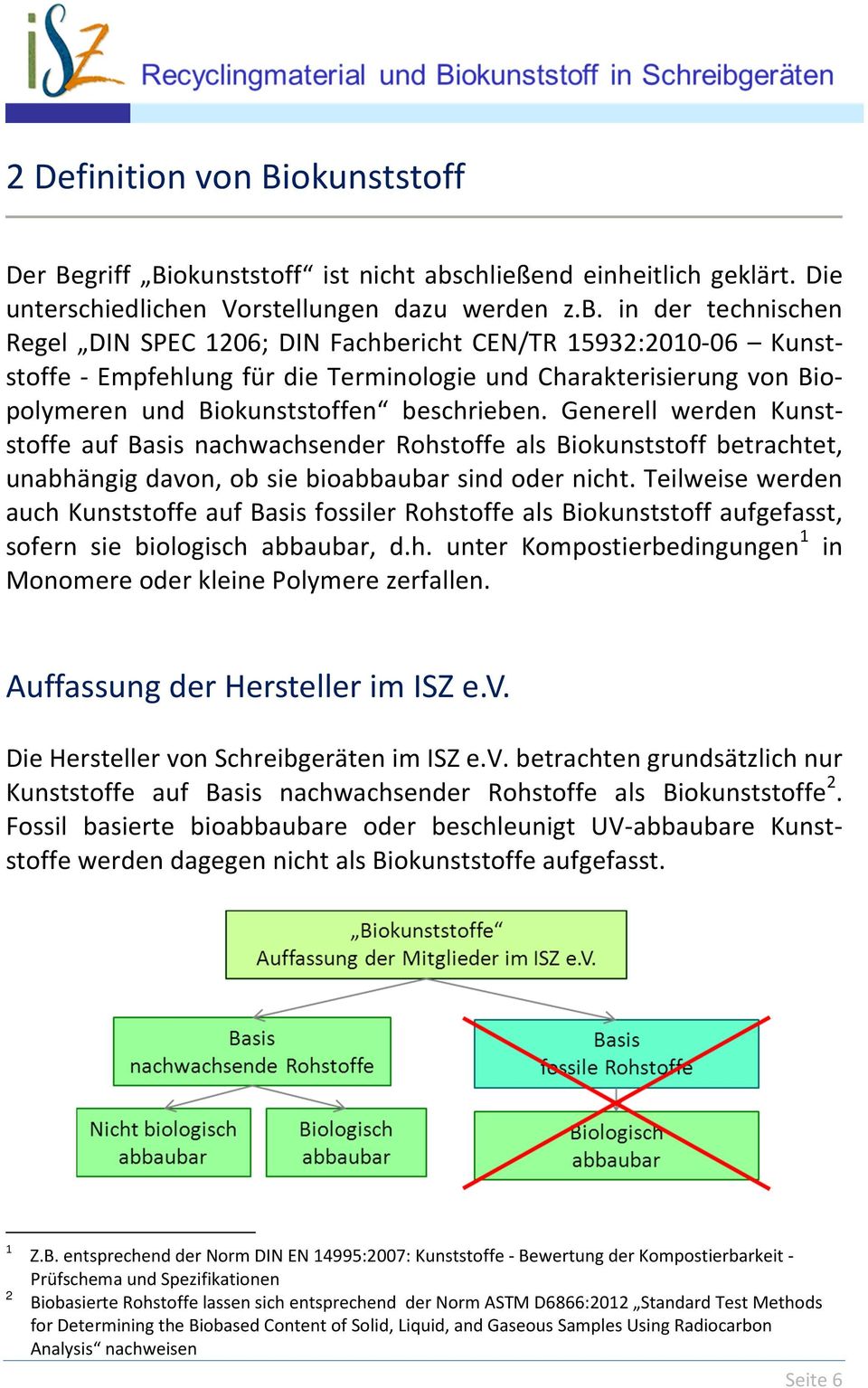 in der technischen Regel DIN SPEC 1206; DIN Fachbericht CEN/TR 15932:2010-06 Kunststoffe - Empfehlung für die Terminologie und Charakterisierung von Biopolymeren und Biokunststoffen beschrieben.