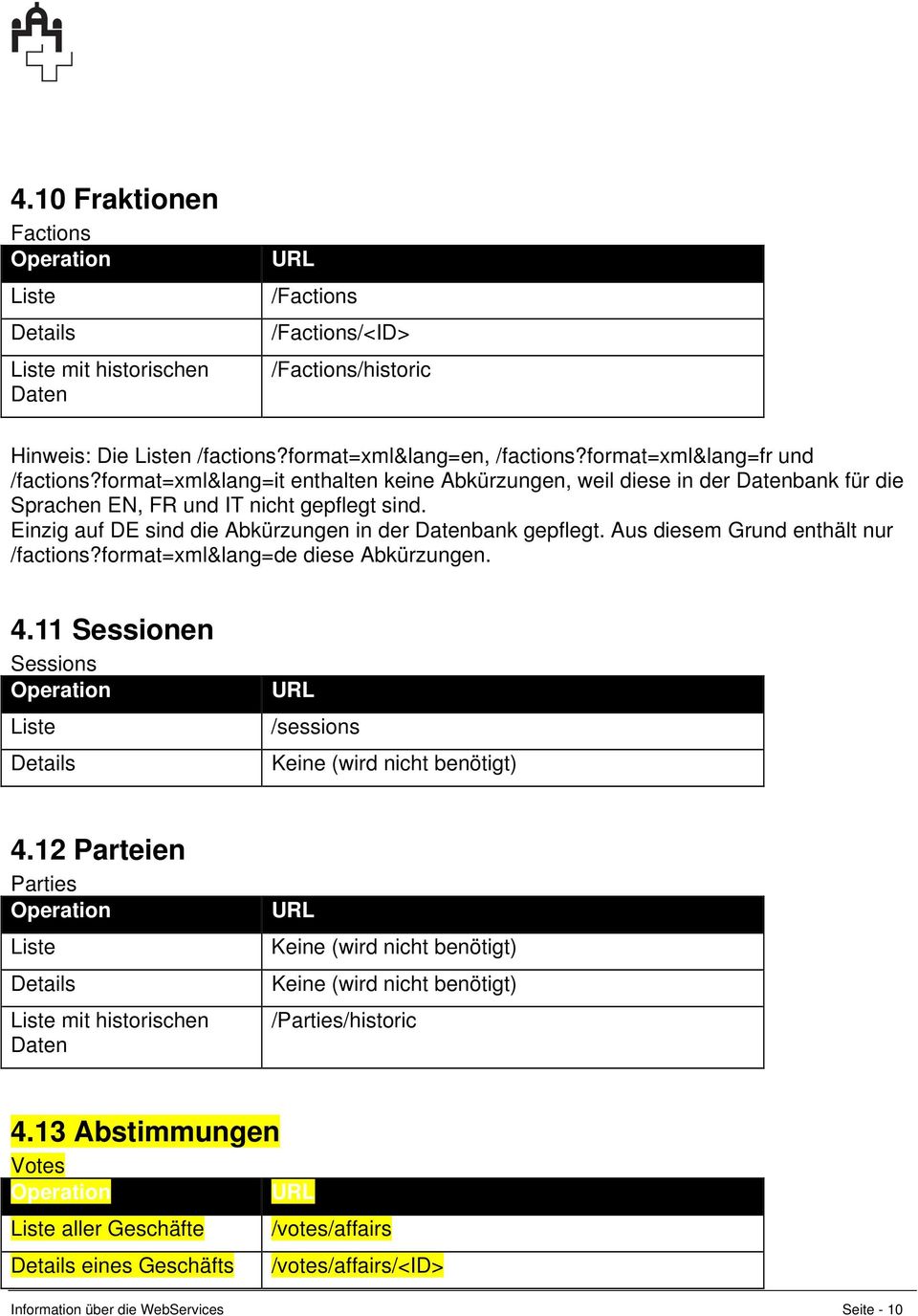 Einzig auf DE sind die Abkürzungen in der Datenbank gepflegt. Aus diesem Grund enthält nur /factions?format=xml&lang=de diese Abkürzungen. 4.