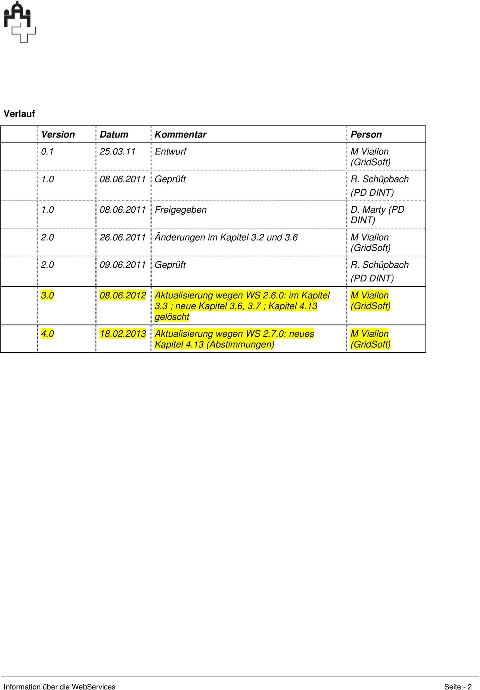 06.2012 Aktualisierung wegen WS 2.6.0: im Kapitel 3.3 ; neue Kapitel 3.6, 3.7 ; Kapitel 4.13 gelöscht 4.0 18.02.