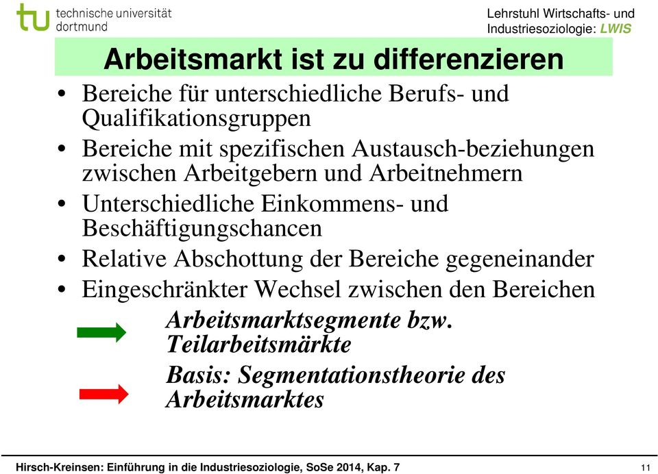 und Beschäftigungschancen Relative Abschottung der Bereiche gegeneinander Eingeschränkter Wechsel zwischen