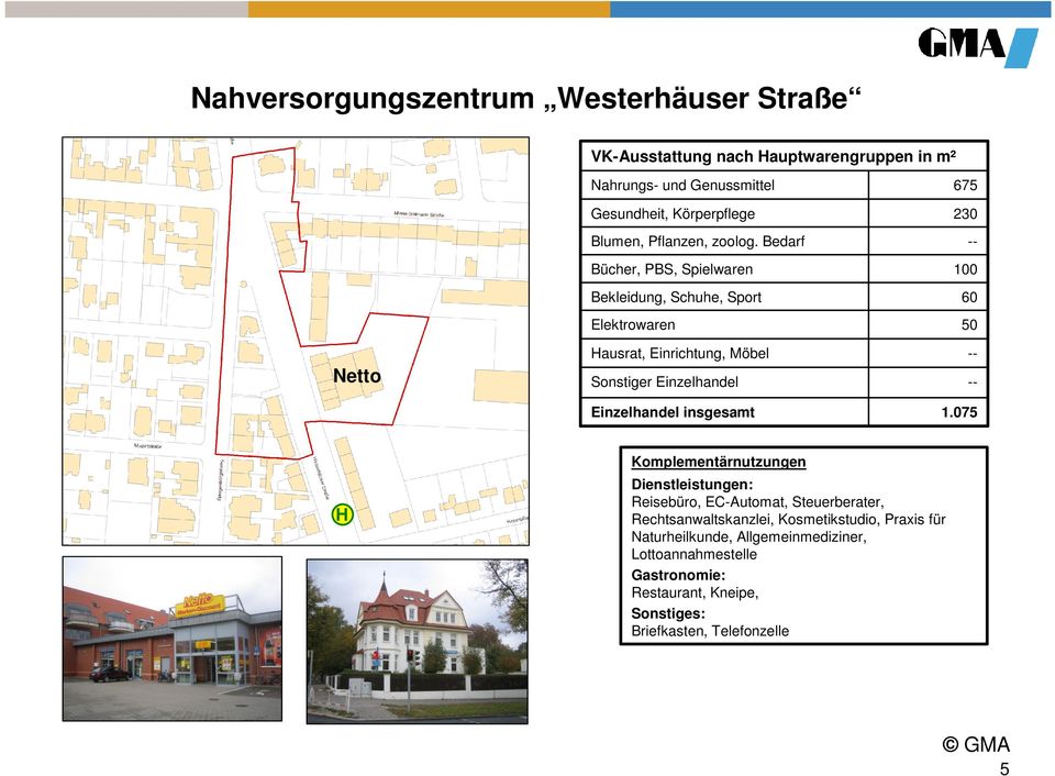 Bedarf Bücher, PBS, Spielwaren Bekleidung, Schuhe, Sport Elektrowaren Hausrat, Einrichtung, Möbel Sonstiger Einzelhandel Einzelhandel insgesamt 675