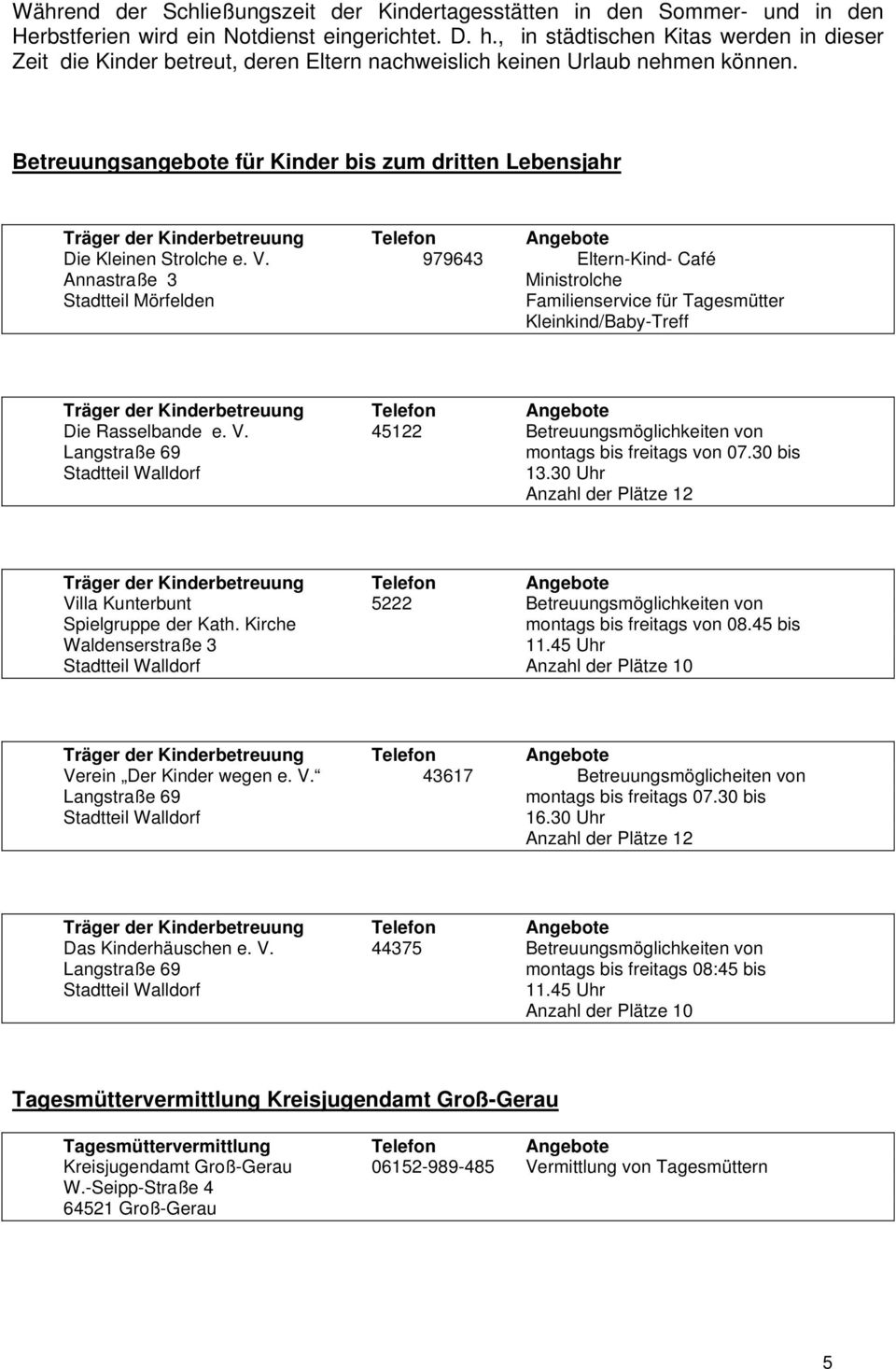 V. 979643 Eltern-Kind- Café Annastraße 3 Ministrolche Stadtteil Mörfelden Familienservice für Tagesmütter Kleinkind/Baby-Treff Die Rasselbande e. V.