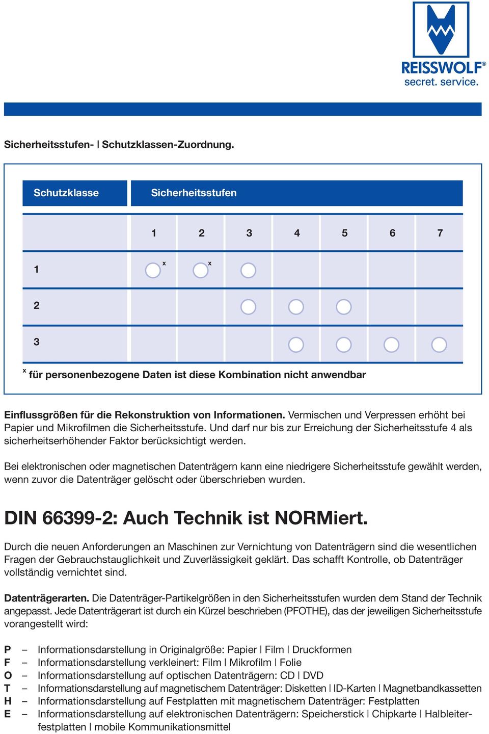 Vermischen und Verpressen erhöht bei Papier und Mikrofilmen die Sicherheitsstufe. Und darf nur bis zur Erreichung der Sicherheitsstufe 4 als sicherheitserhöhender Faktor berücksichtigt werden.