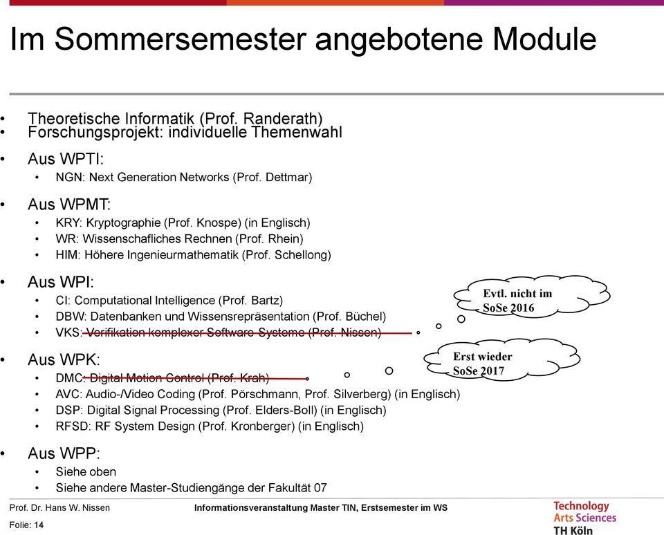 Schellong) Aus WPI: CI: Computational Intelligence (Prof. Bartz) DBW: Datenbanken und Wissensrepräsentation (Prof. Büchel) VKS: Verifikation komplexer Software-Systeme (Prof.
