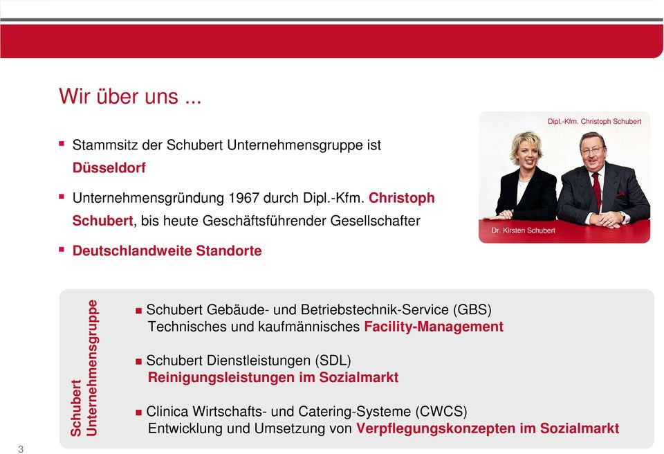 Kirsten Schubert 3 Schubert Unternehmensgruppe Schubert Gebäude- und Betriebstechnik-Service (GBS) Technisches und kaufmännisches
