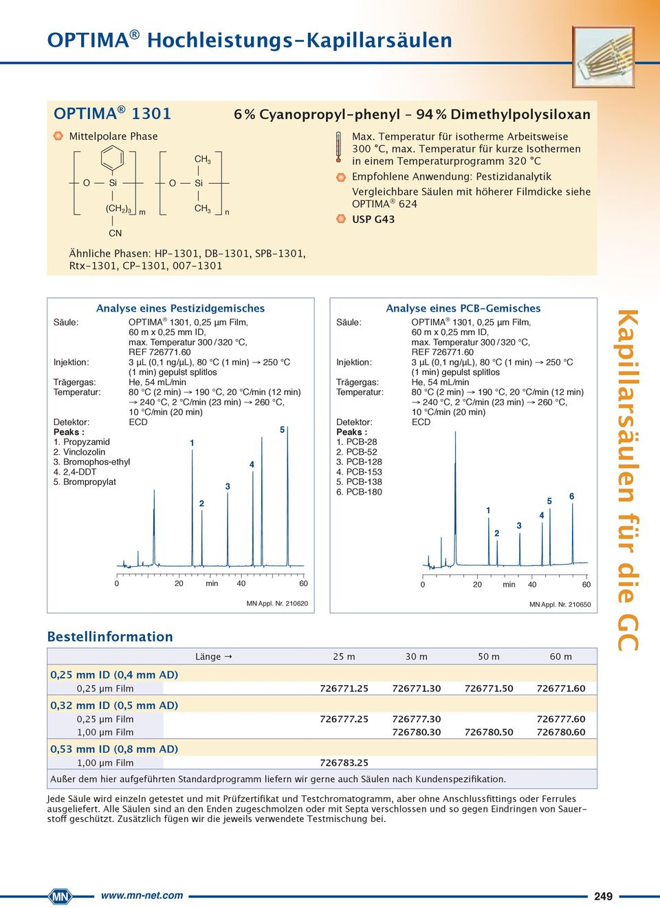 SPB 0, Rtx-0, CP-0, 007-0 Analyse eines Pestizidgemisches Säule: PTIMA 0, 0, μm Film, 60 m x 0, mm ID, max. Temperatur 00 / 0 C, REF 7677.