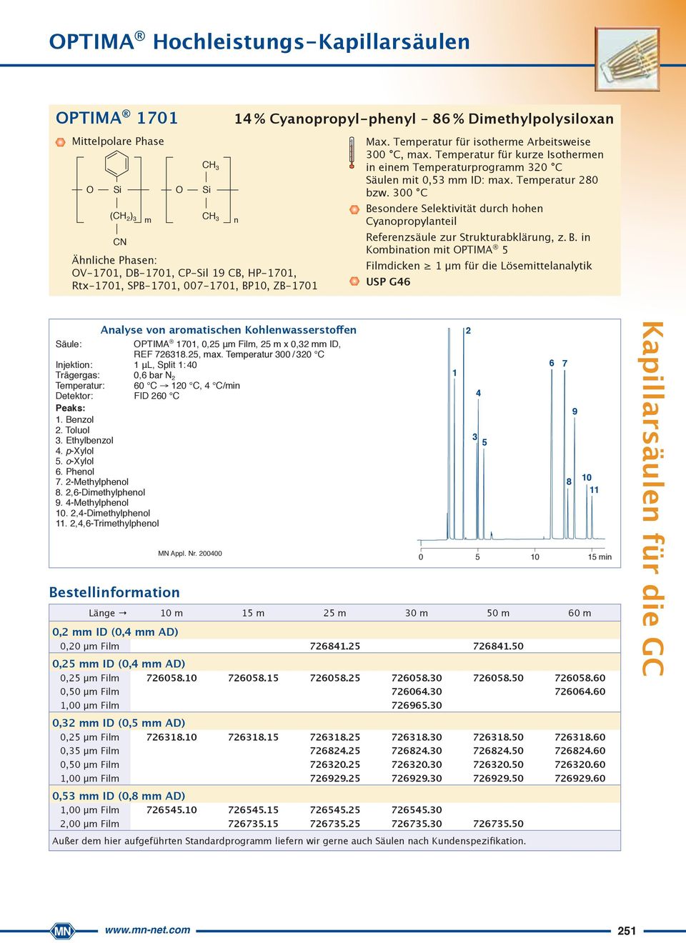 00 C Besondere Selektivität durch hohen Cyanopropyl anteil Referenzsäule zur Strukturabklärung, z. B. in Kombination mit PTIMA Filmdicken μm für die Lösemittelanalytik USP G46 Analyse von aromatischen Kohlenwasserstoffen Säule: PTIMA 70, 0, μm Film, m x 0, mm ID, REF 768.
