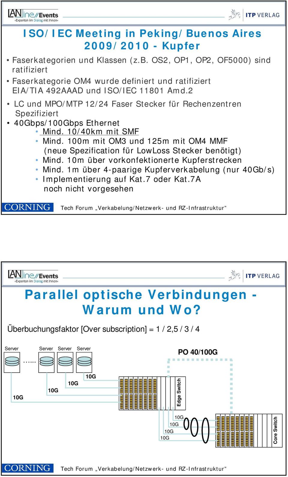 2 LC und MPO/MTP 12/24 Faser Stecker für Rechenzentren Spezifiziert 40Gbps/100Gbps Ethernet Mind. 10/40km mit SMF Mind.