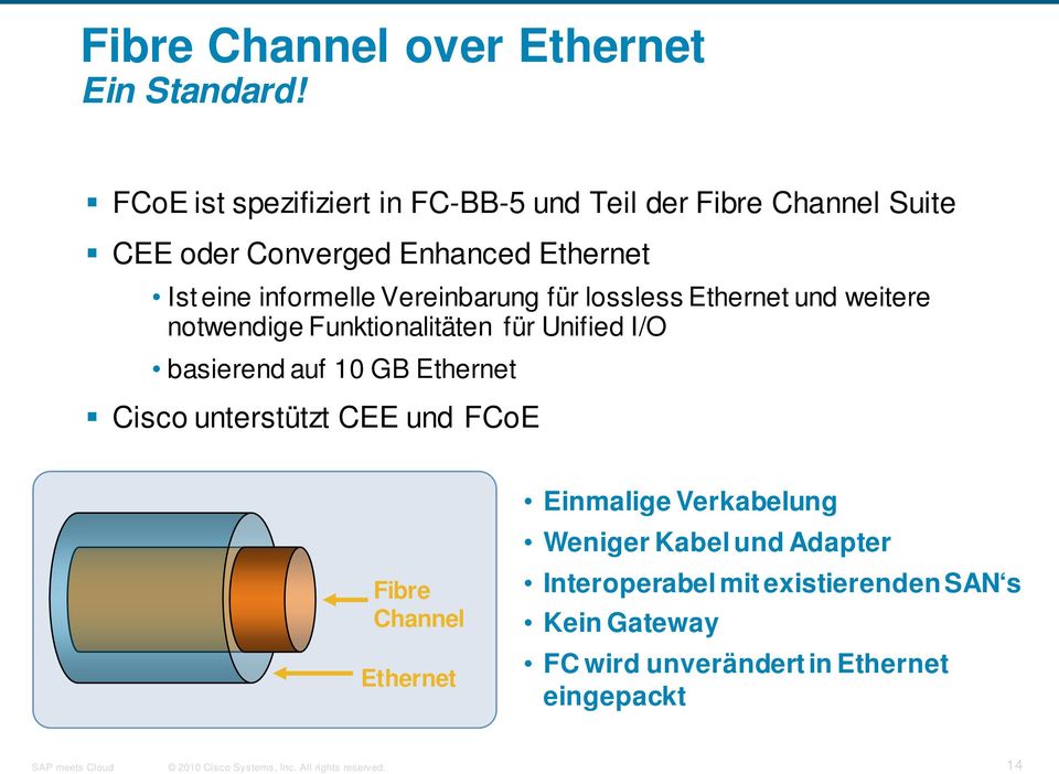 informelle Vereinbarung für lossless Ethernet und weitere notwendige Funktionalitäten für Unified I/O basierend auf 10