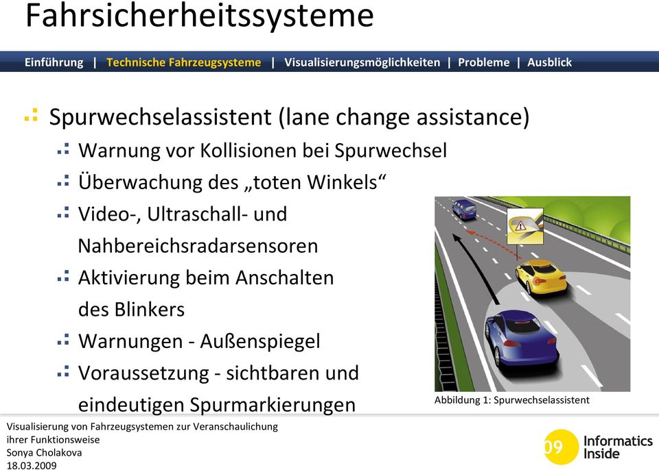 Nahbereichsradarsensoren Aktivierung beim Anschalten des Blinkers Warnungen -