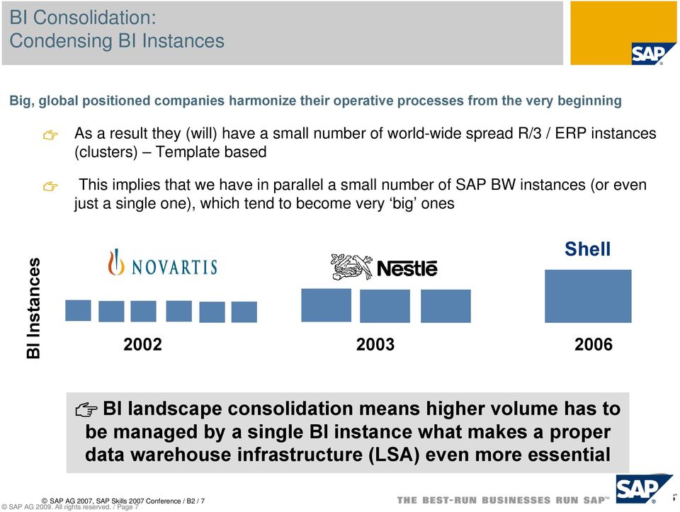 single one), which tend to become very big ones BI Instances Shell 2002 2003 2006 N BI landscape consolidation means higher volume has to be managed by a single BI