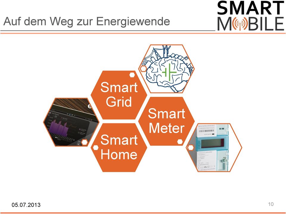 Grid Smart Home