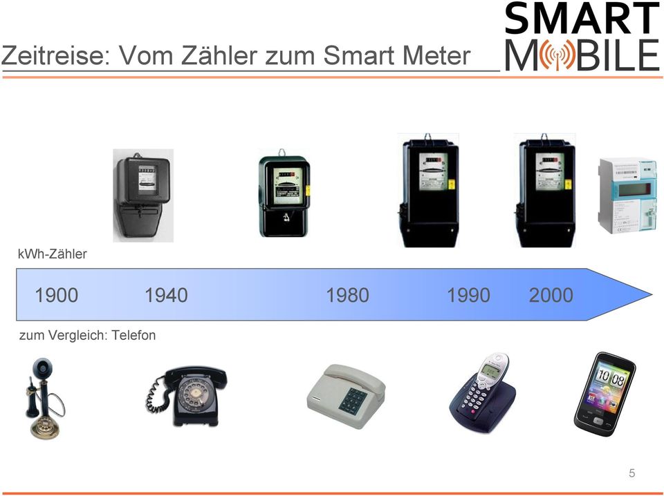 kwh-zähler 1900 1940