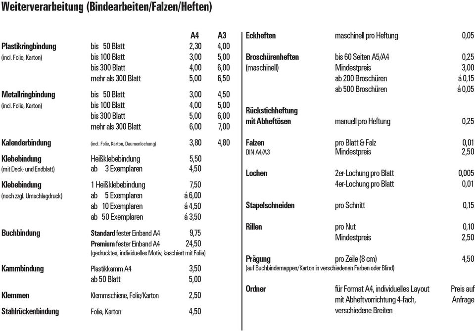 Folie, Karton) bis 100 Blatt 4,00 5,00 bis 300 Blatt 5,00 6,00 mehr als 300 Blatt 6,00 7,00 Kalenderbindung (incl.