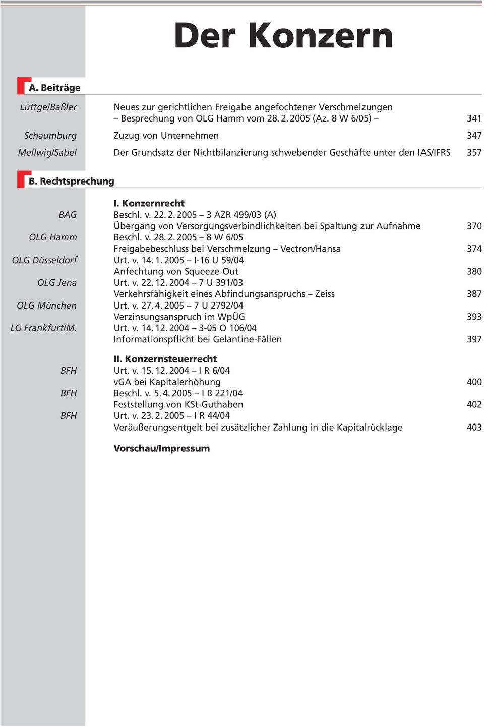 2. 2005 3 AZR 499/03 (A) Übergang von Versorgungsverbindlichkeiten bei Spaltung zur Aufnahme 370 OLG Hamm Beschl. v. 28. 2. 2005 8 W 6/05 Freigabebeschluss bei Verschmelzung Vectron/Hansa 374 OLG Düsseldorf Urt.