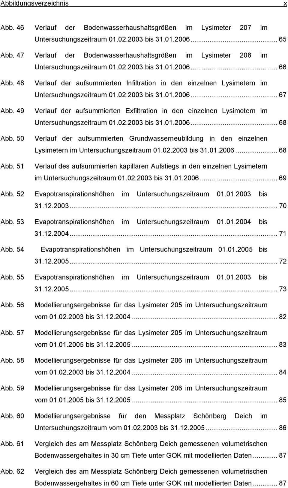 51 Verlauf der aufsummierten Infiltration in den einzelnen Lysimetern im Untersuchungszeitraum 01.02.2003 bis 31.01.2006.