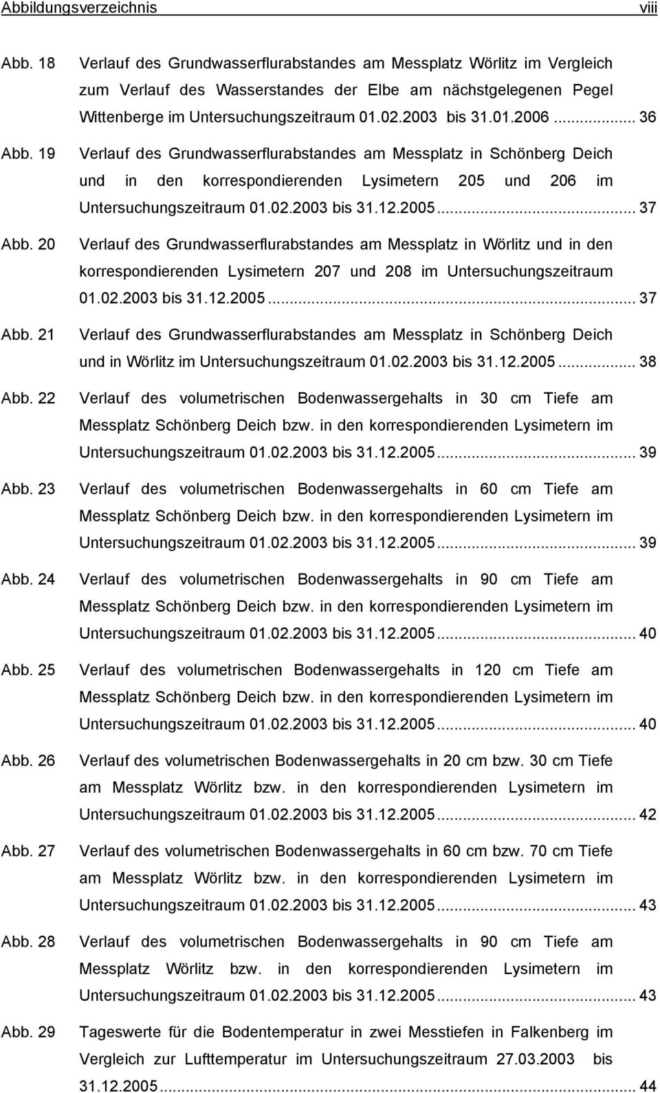 .. 36 Verlauf des Grundwasserflurabstandes am Messplatz in Schönberg Deich und in den korrespondierenden Lysimetern 205 und 206 im Untersuchungszeitraum 01.02.2003 bis 31.12.2005.