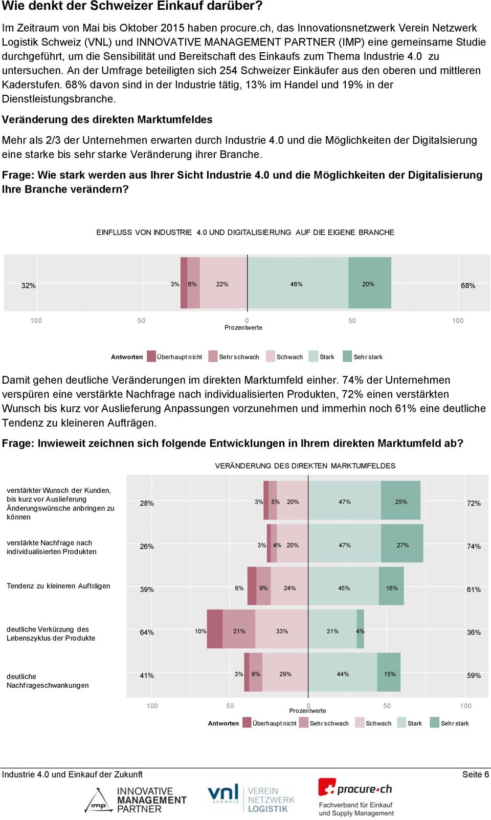 Thema Industrie 4.0 zu untersuchen. An der Umfrage beteiligten sich 254 Schweizer Einkäufer aus den oberen und mittleren Kaderstufen.