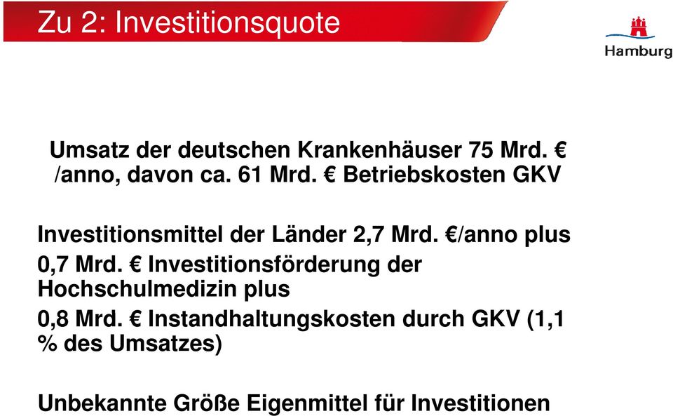 /anno plus 0,7 Mrd. Investitionsförderung der Hochschulmedizin plus 08Md 0,8 Mrd.