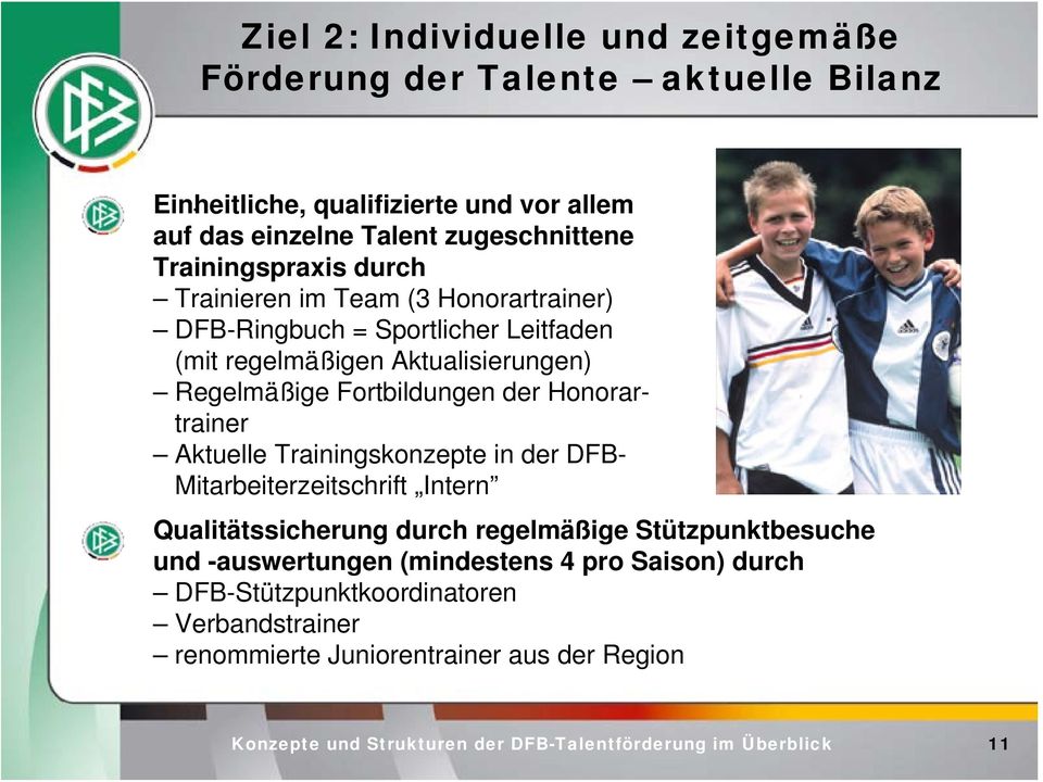 Sportlicher Leitfaden (mit regelmäßigen Aktualisierungen) Regelmäßige Fortbildungen der Honorartrainer Aktuelle Trainingskonzepte in der DFB-
