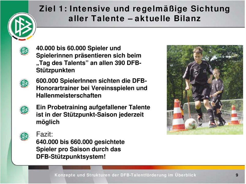 000 SpielerInnen sichten die DFB- Honorartrainer bei Vereinsspielen und Hallenmeisterschaften Ein Probetraining