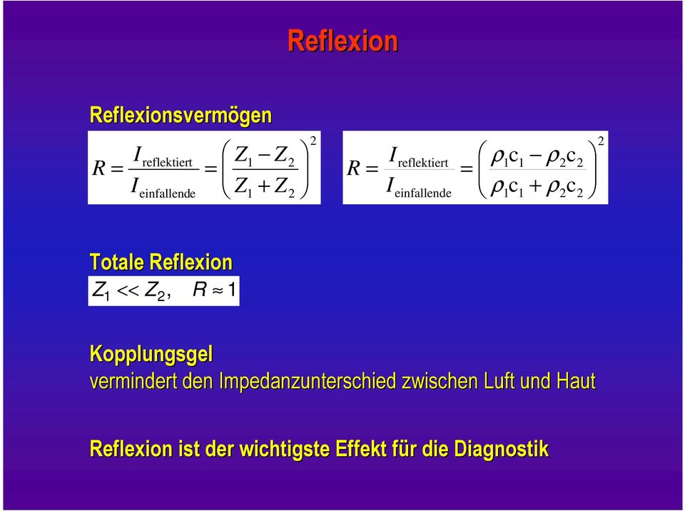 den Impedanzunterschied zwischen Luft und Haut 2 2 1 2 1 einfallende reflektiert + = = Z Z Z Z I I R Reflexionsverm Reflexionsvermögen gen 2 2 1 2