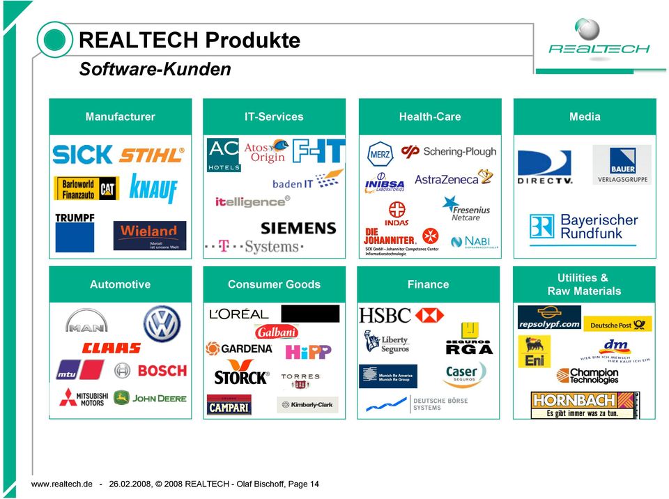 Goods Finance Utilities & Raw Materials www.