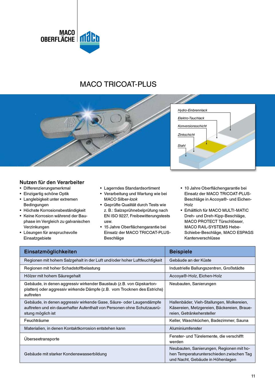 Verarbeitung und Wartung wie bei MACO Silber-look Geprüfte Qualität durch Tests wie z. B.: Salzsprühnebelprüfung nach EN ISO 9227, Freibewitterungstests usw.