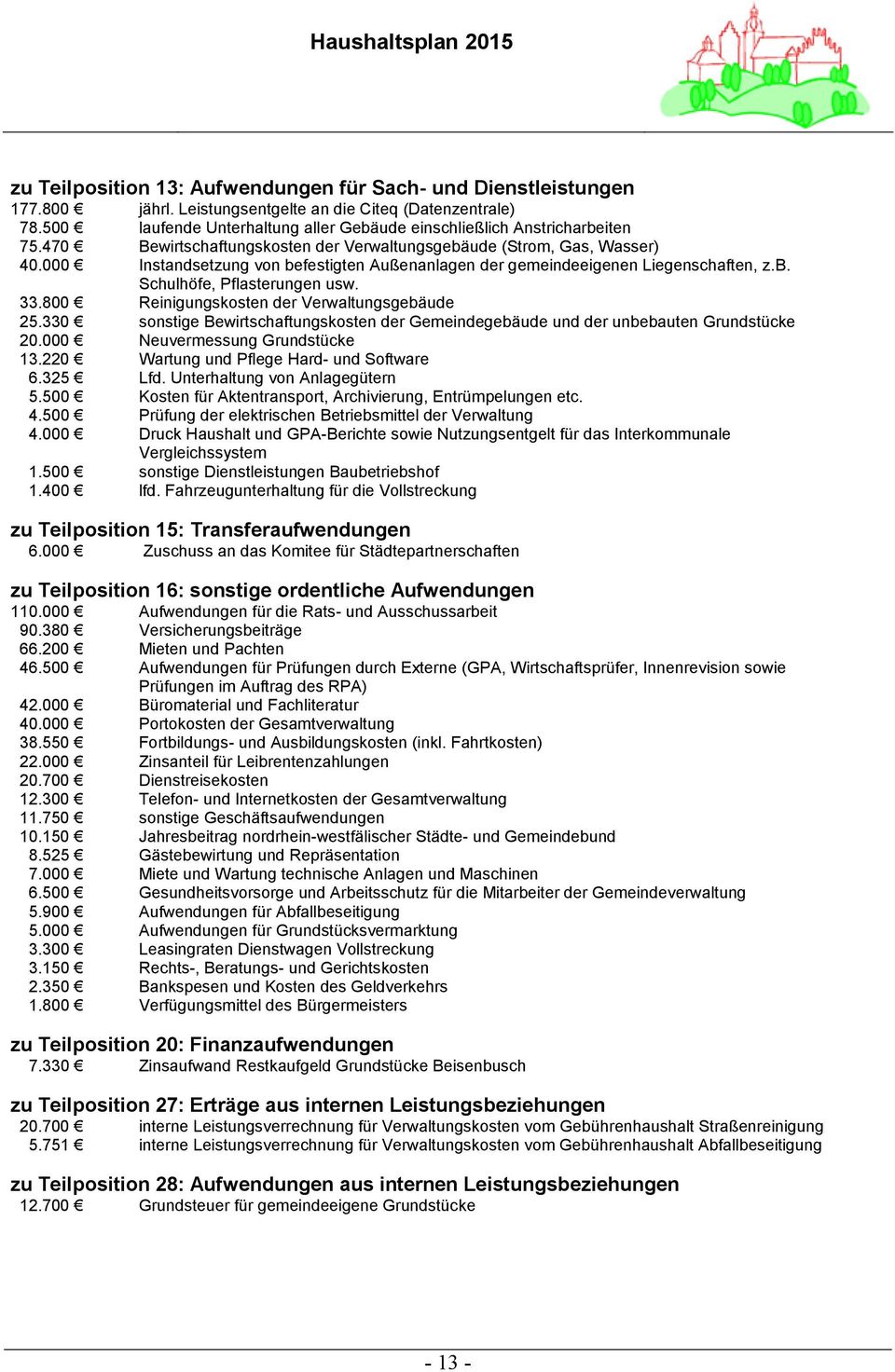 000 Instandsetzung von befestigten Außenanlagen der gemeindeeigenen Liegenschaften, z.b. Schulhöfe, Pflasterungen usw. 33.800 Reinigungskosten der Verwaltungsgebäude 25.