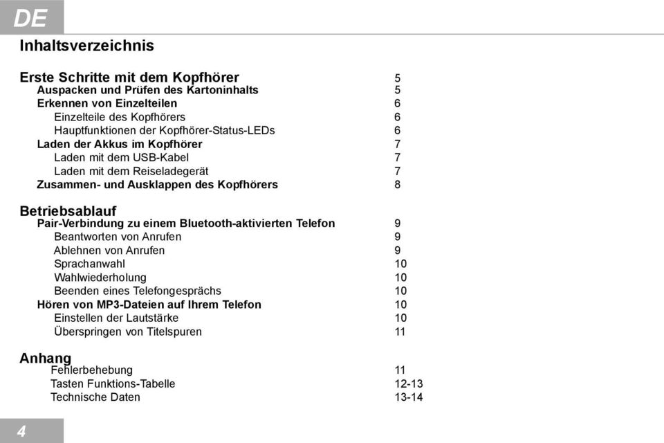 Pair-Verbindung zu einem Bluetooth-aktivierten Telefon 9 Beantworten von Anrufen 9 Ablehnen von Anrufen 9 Sprachanwahl 10 Wahlwiederholung 10 Beenden eines Telefongesprächs 10