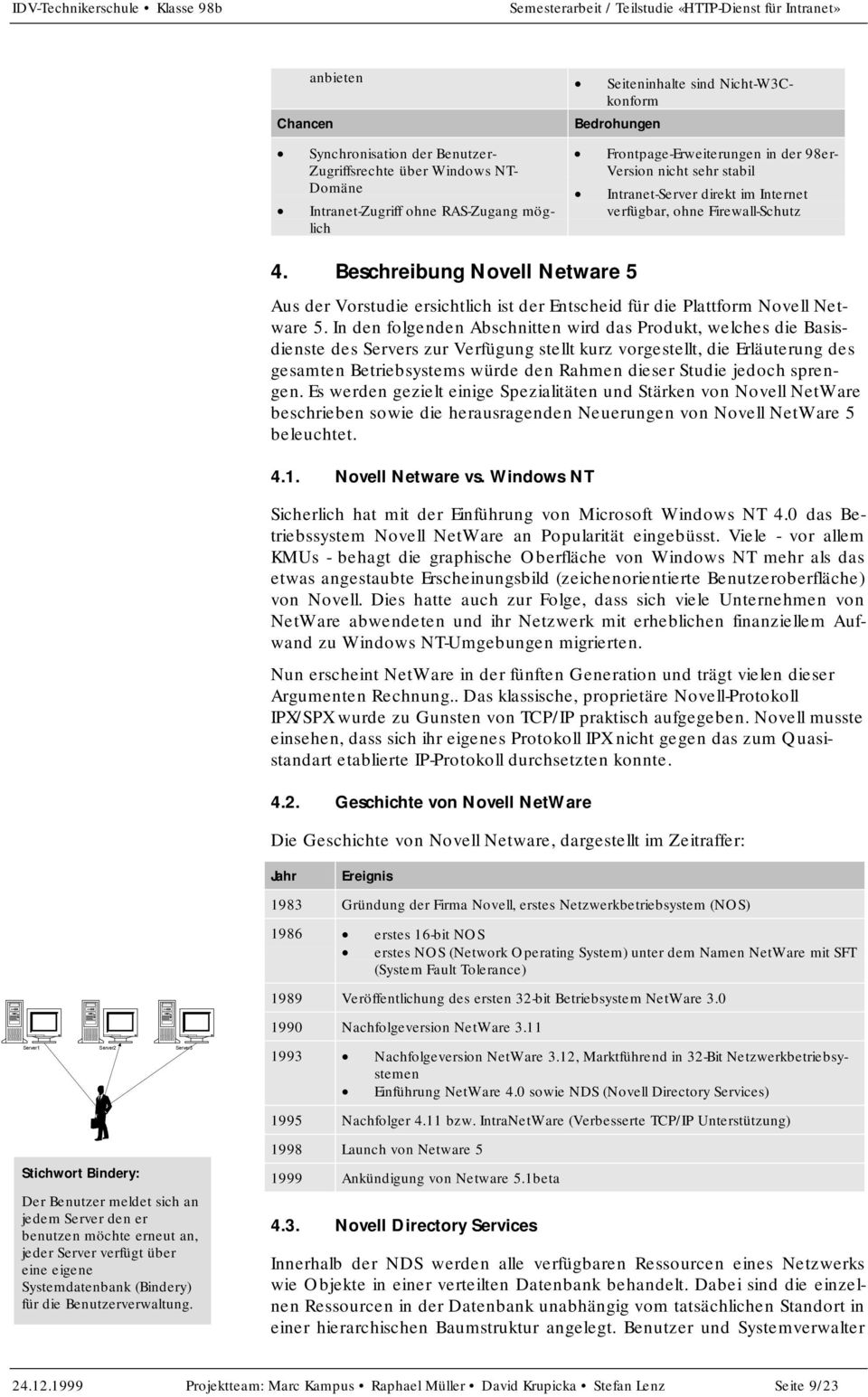 Beschreibung Novell Netware 5 Aus der Vorstudie ersichtlich ist der Entscheid für die Plattform Novell Netware 5.