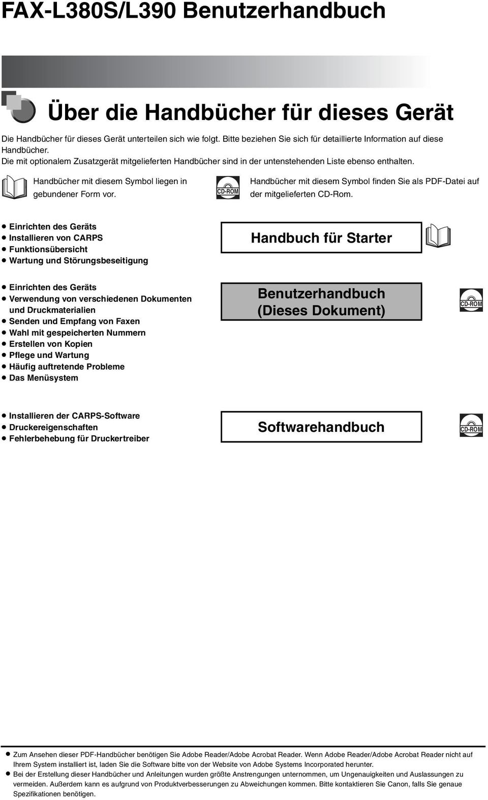 Handbücher mit diesem Symbol liegen in gebundener Form vor. CD-ROM Handbücher mit diesem Symbol finden Sie als PDF-Datei auf der mitgelieferten CD-Rom.