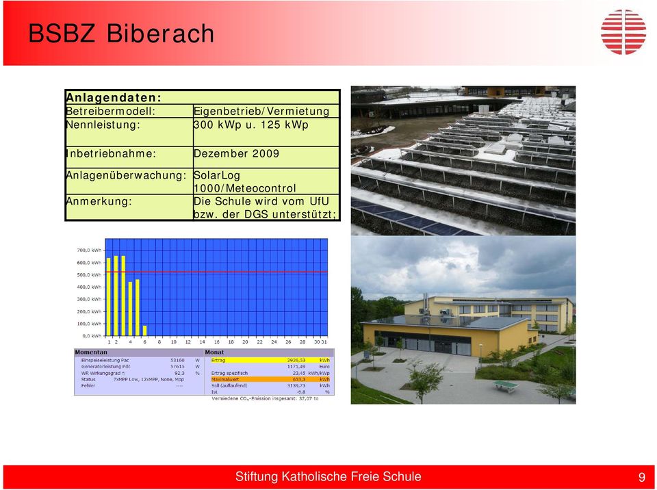 125 kwp Inbetriebnahme: Dezember 2009 Anlagenüberwachung: SolarLog