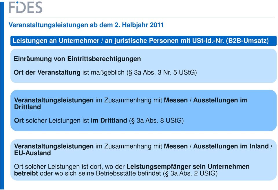 5 UStG) Veranstaltungsleistungen im Zusammenhang mit Messen / Ausstellungen im Drittland Ort solcher Leistungen ist im Drittland ( 3a Abs.