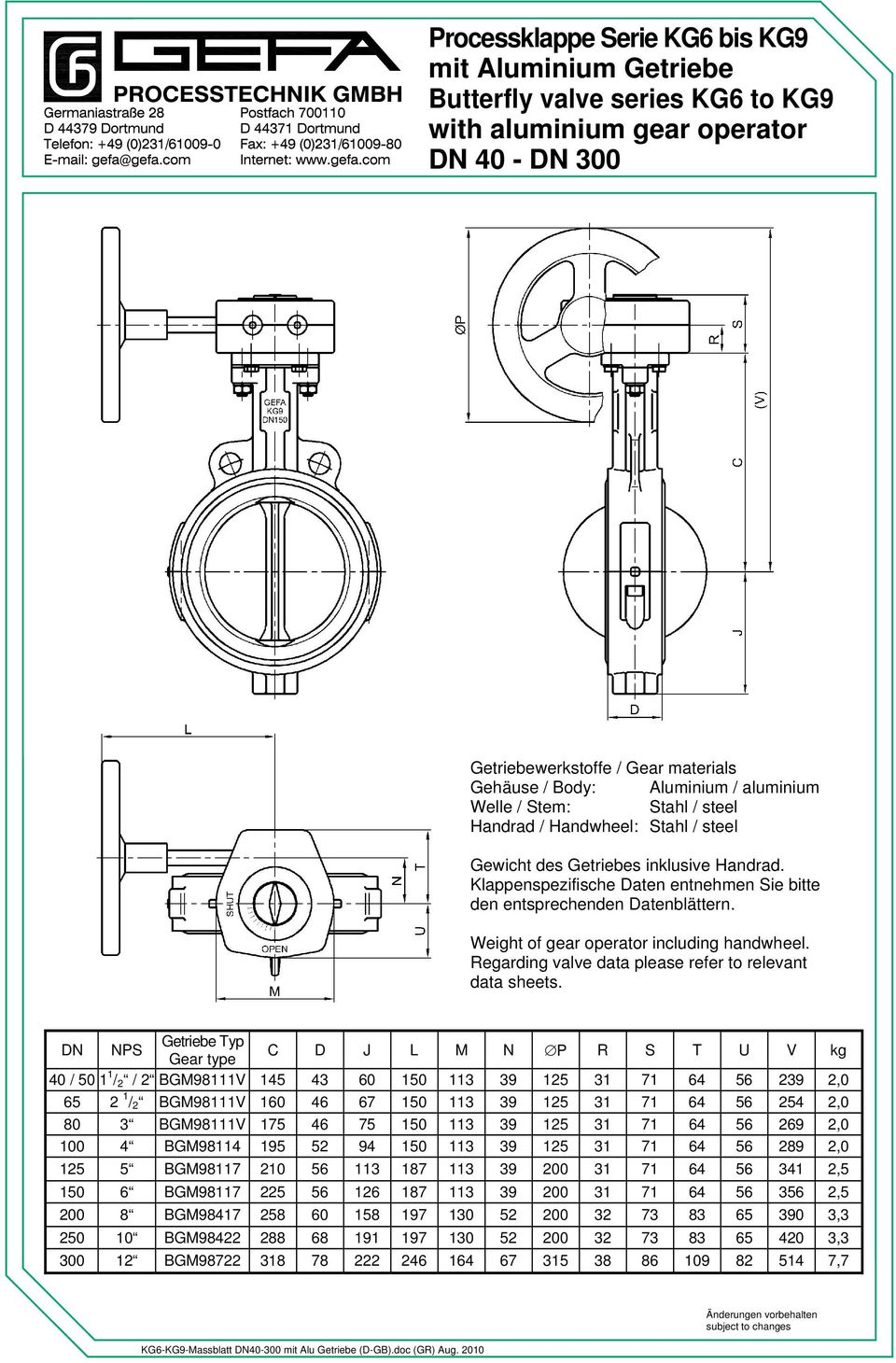 Weight of gear operator including handwheel. Regarding valve data please refer to relevant data sheets.