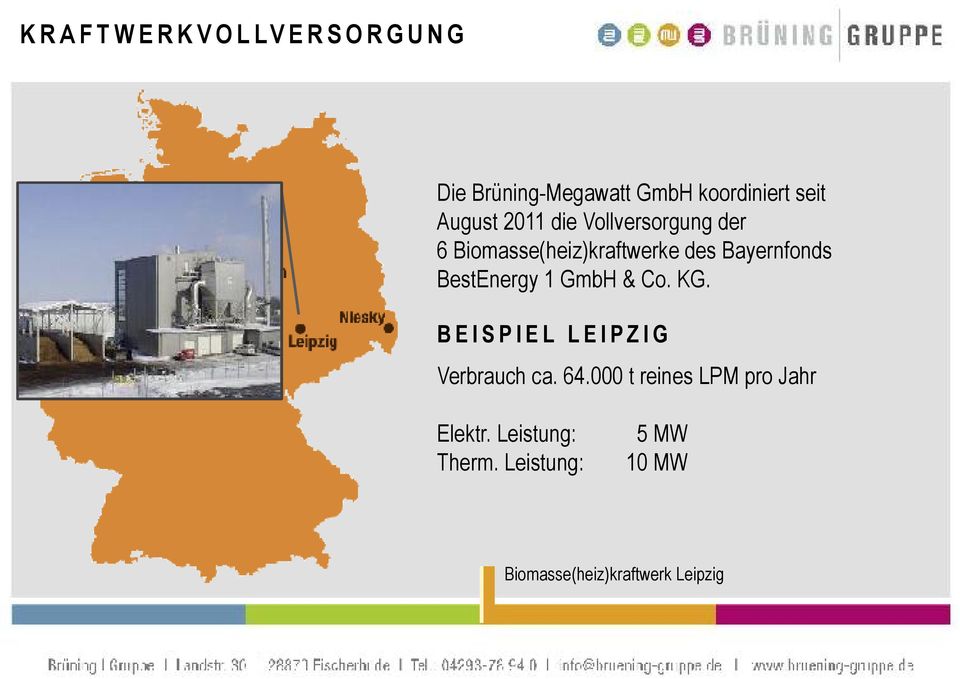 BestEnergy 1 GmbH & Co. KG. BEISPIEL LEIPZIG Verbrauch ca. 64.