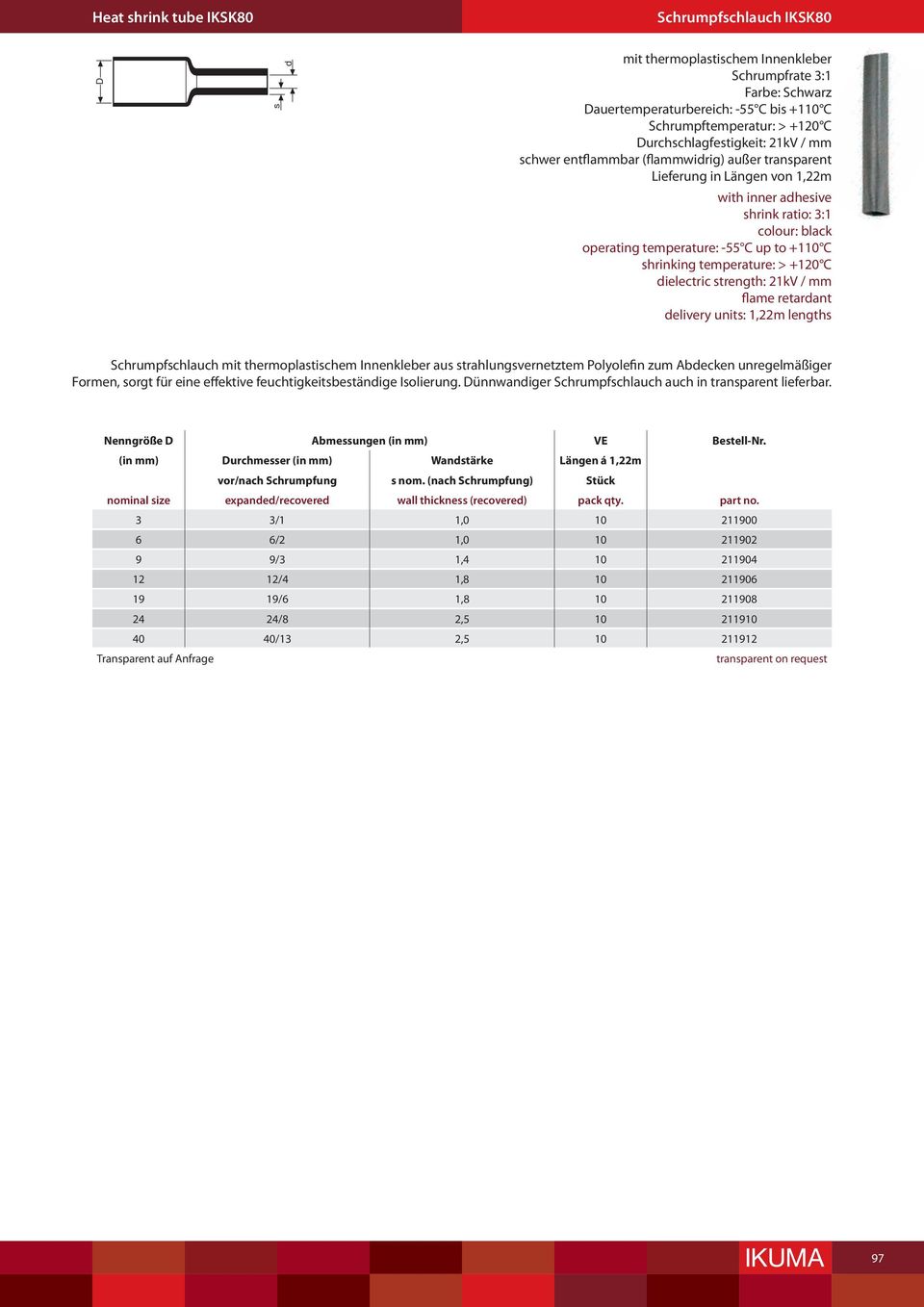 temperature: > +120 C ielectric trength: 21kV / mm flame retarant elivery unit: 1,22m length Schrumpfchlauch mit thermoplatichem Innenkleber au trahlungvernetztem Polyolefin zum Abecken