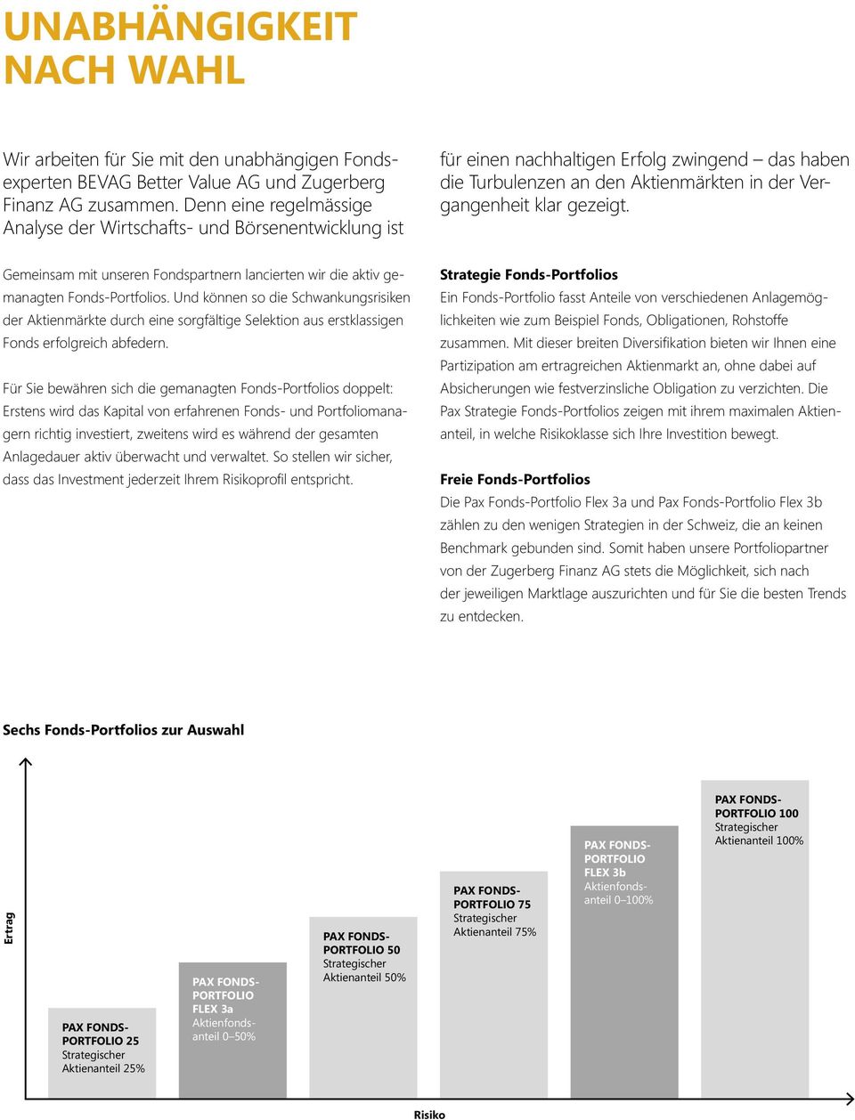 Gemeinsam mit unseren Fondspartnern lancierten wir die aktiv gemanagten Fonds-Portfolios.