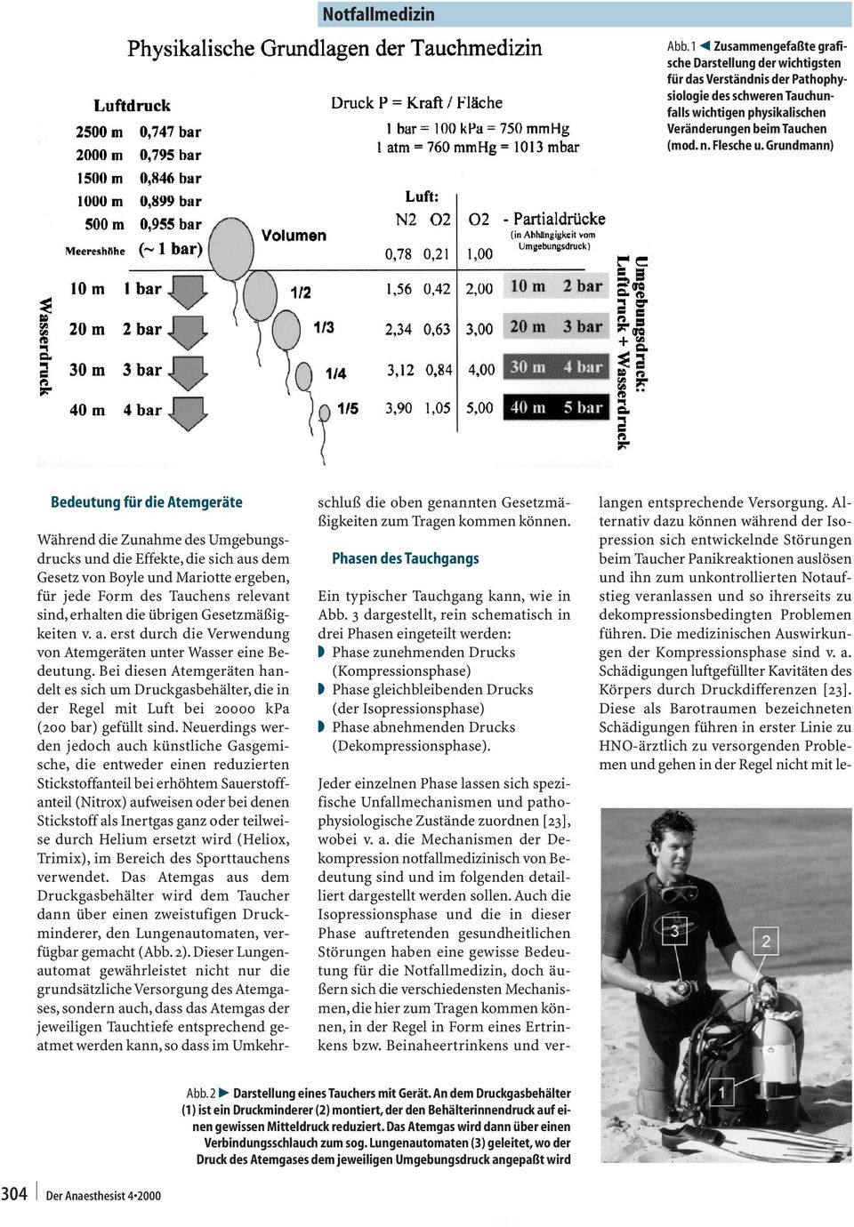 Grundmann) Bedeutung für die Atemgeräte Während die Zunahme des Umgebungsdrucks und die Effekte, die sich aus dem Gesetz von Boyle und Mariotte ergeben, für jede Form des Tauchens relevant sind,