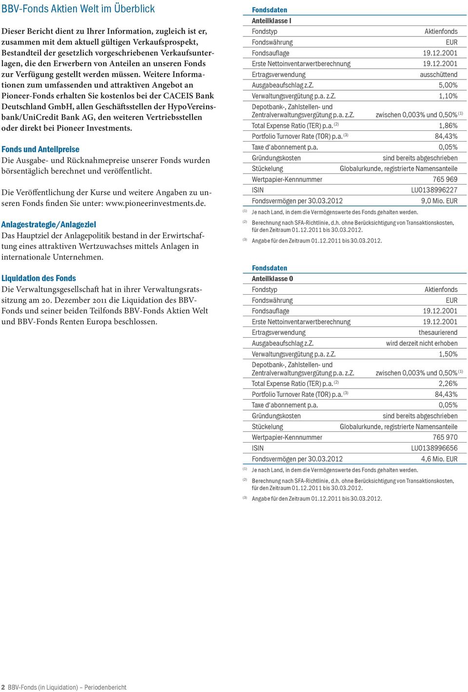 Weitere Informationen zum umfassenden und attraktiven Angebot an Pioneer-Fonds erhalten Sie kostenlos bei der CACEIS Bank Deutschland GmbH, allen Geschäftsstellen der HypoVereinsbank/UniCredit Bank